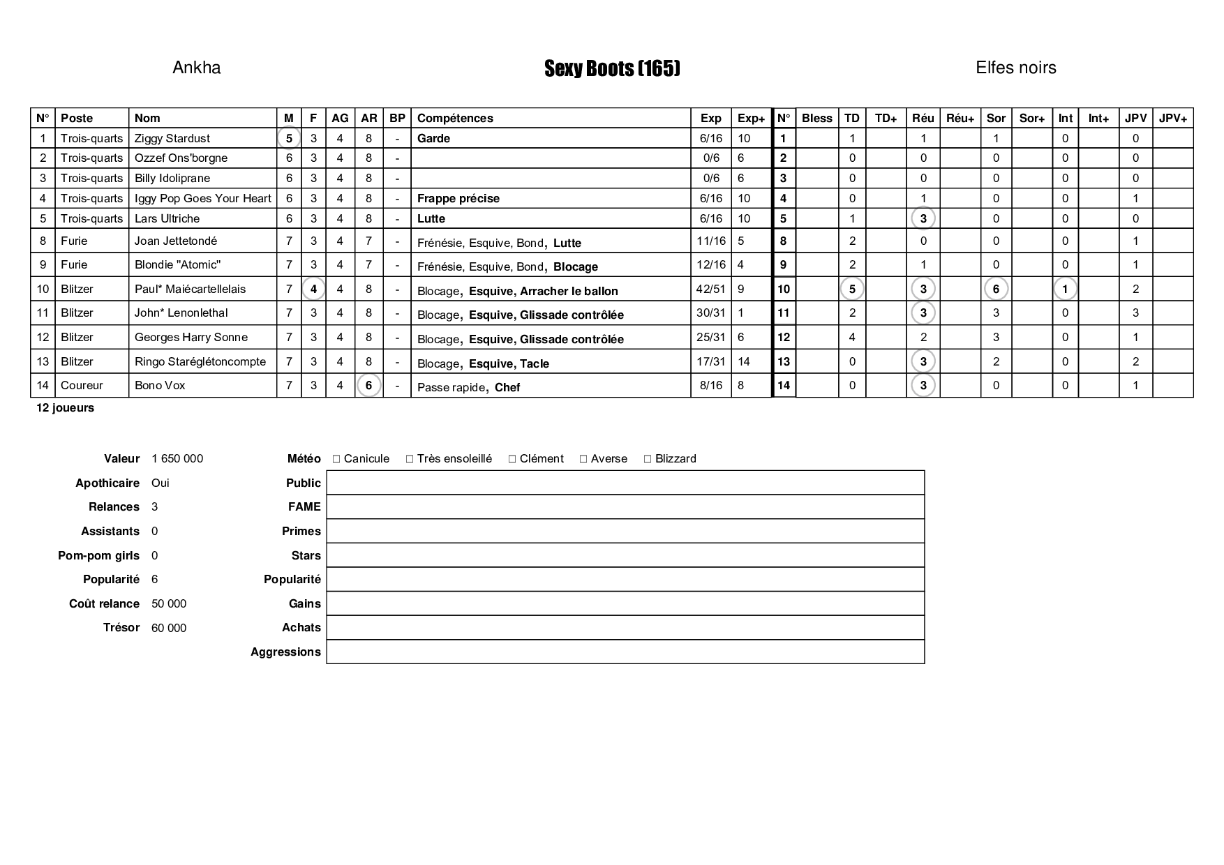 http://www.vekn.fr/bloodbowl/fdm-0.png