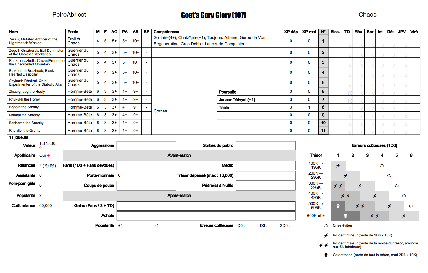 http://www.vekn.fr/bloodbowl/fdm-12.png