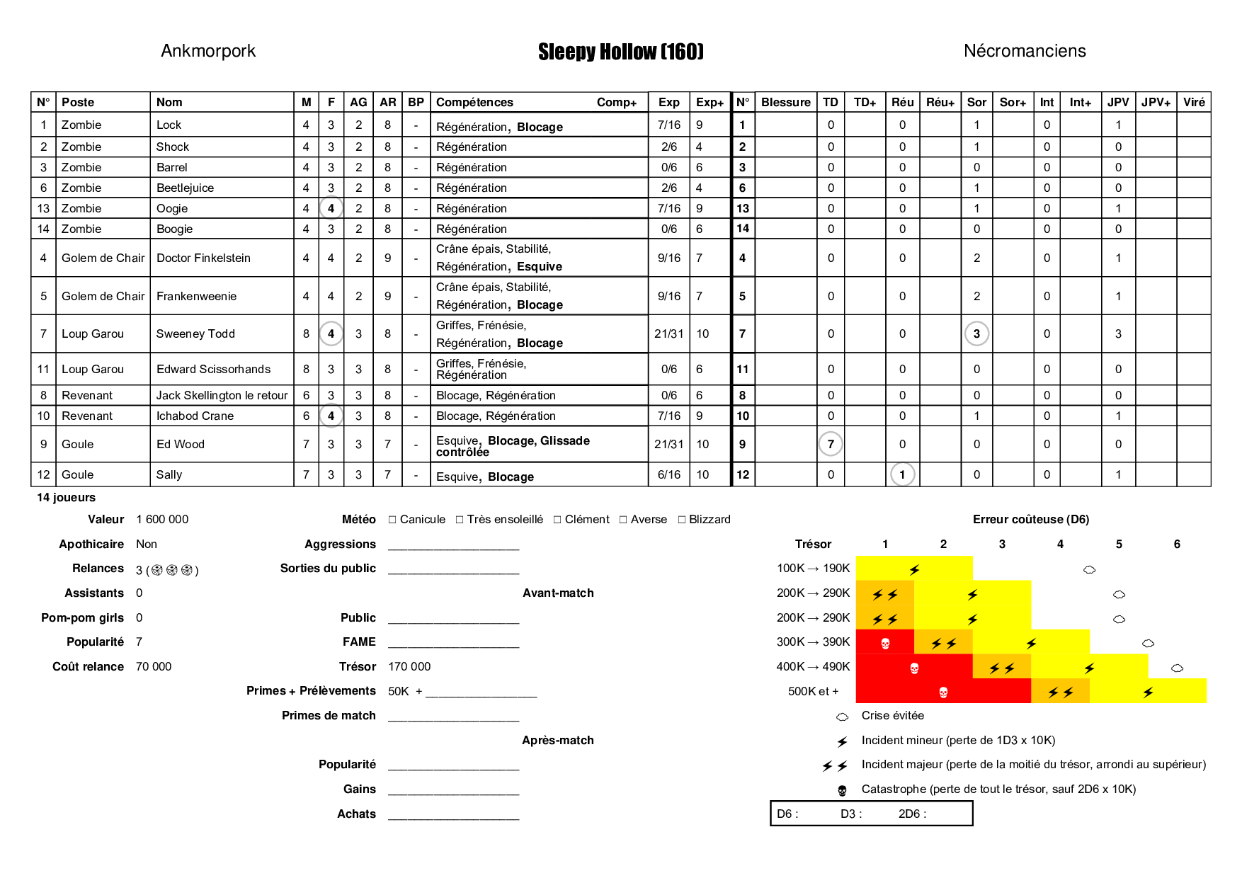 http://www.vekn.fr/bloodbowl/fdm-4.png