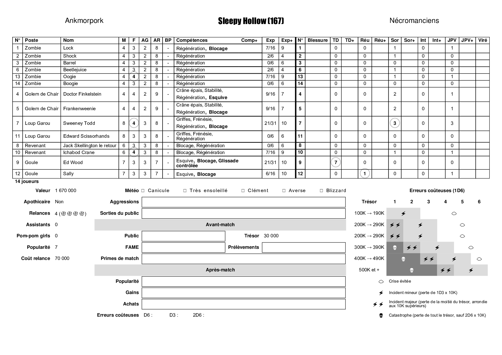 http://www.vekn.fr/bloodbowl/fdm-5.png