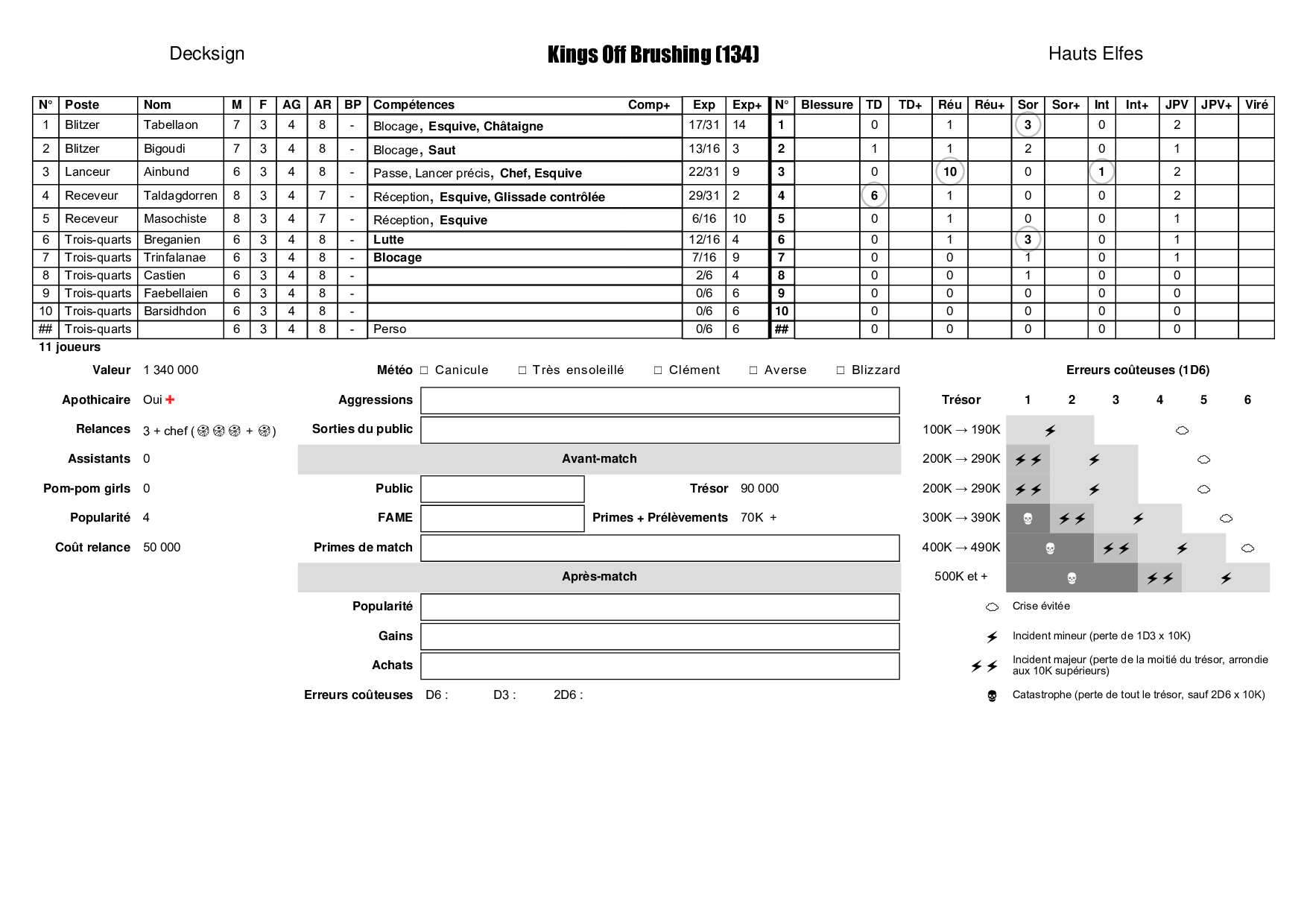 http://www.vekn.fr/bloodbowl/fdm-6.png