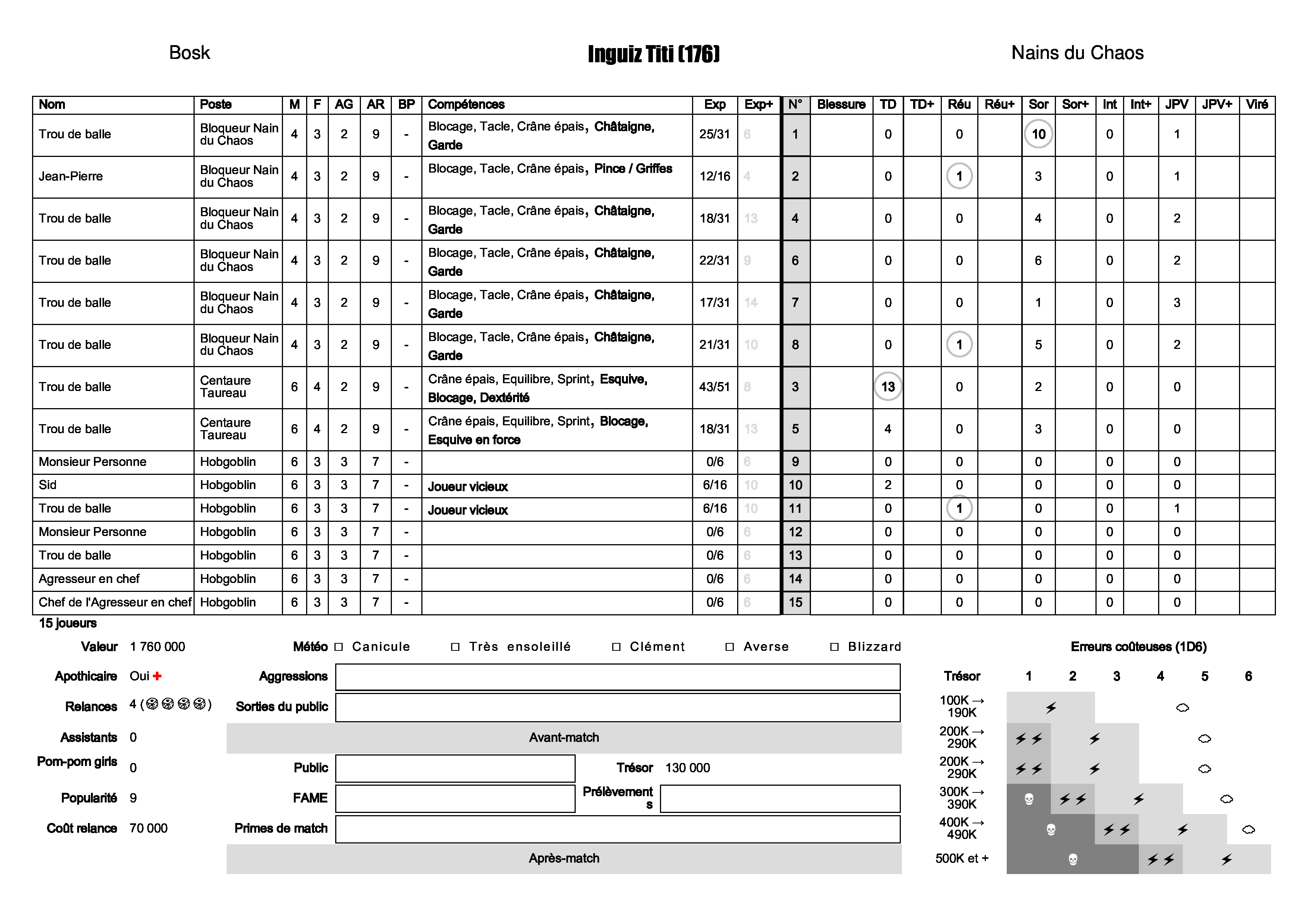 http://www.vekn.fr/bloodbowl/fdm-8.png