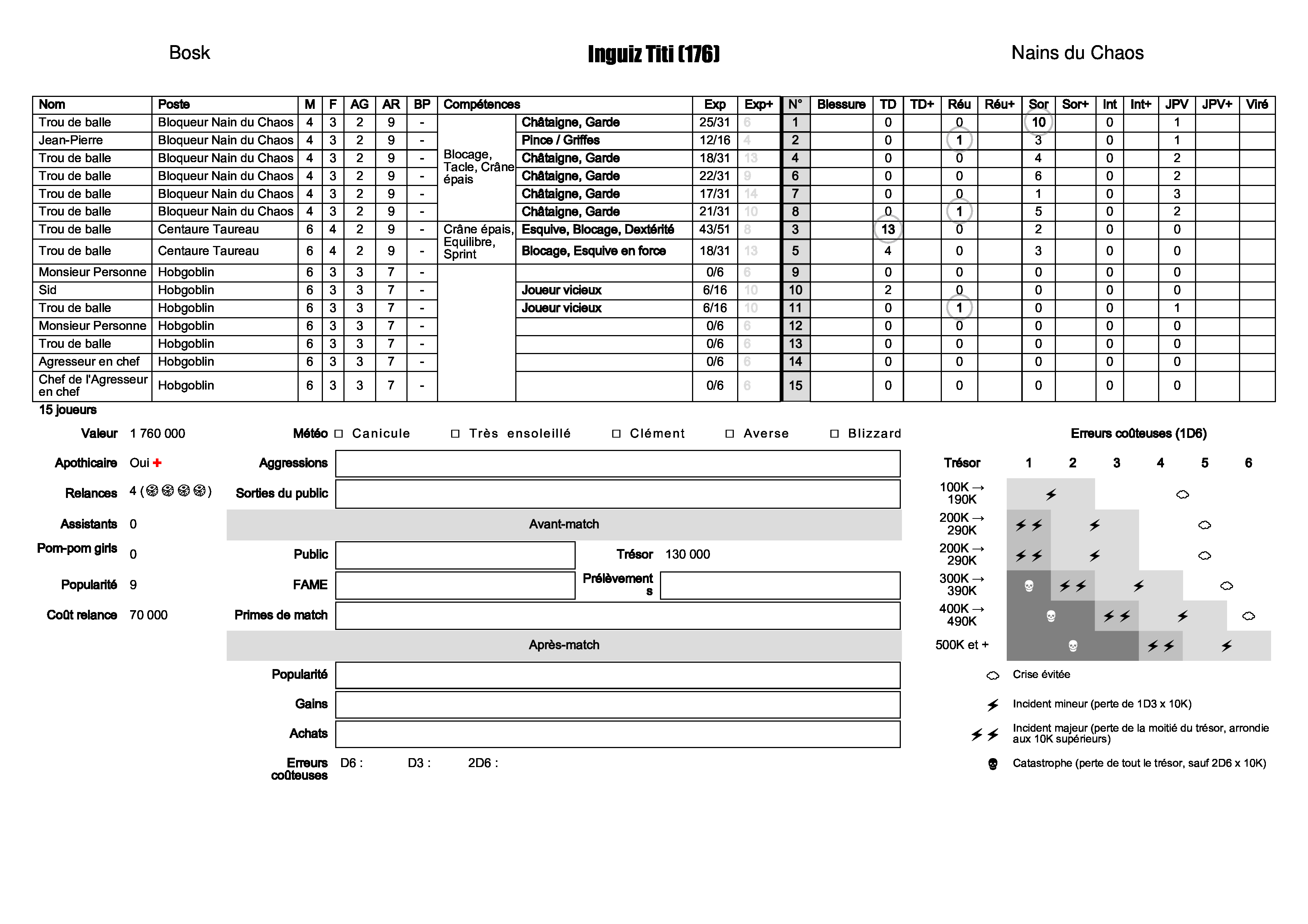 http://www.vekn.fr/bloodbowl/fdm-9.png