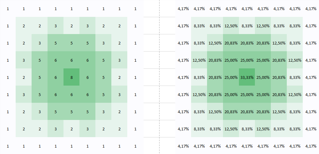 http://www.vekn.fr/bloodbowl/horatio.png